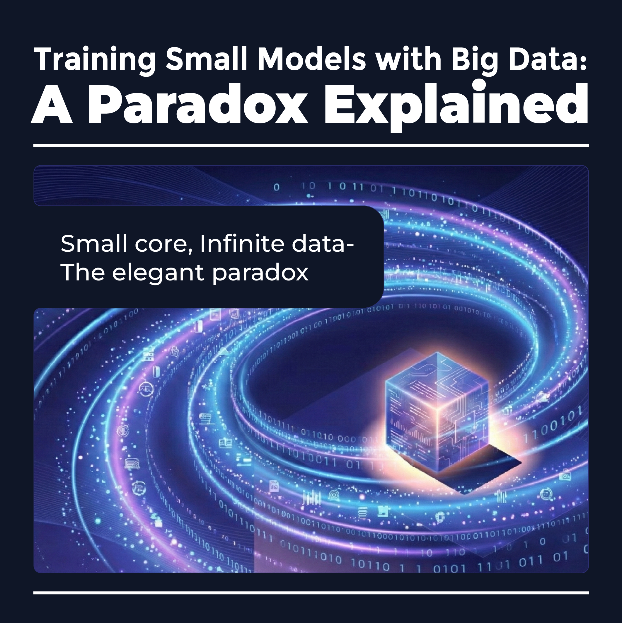 Diagram showing small AI models learning from large datasets through knowledge distillation