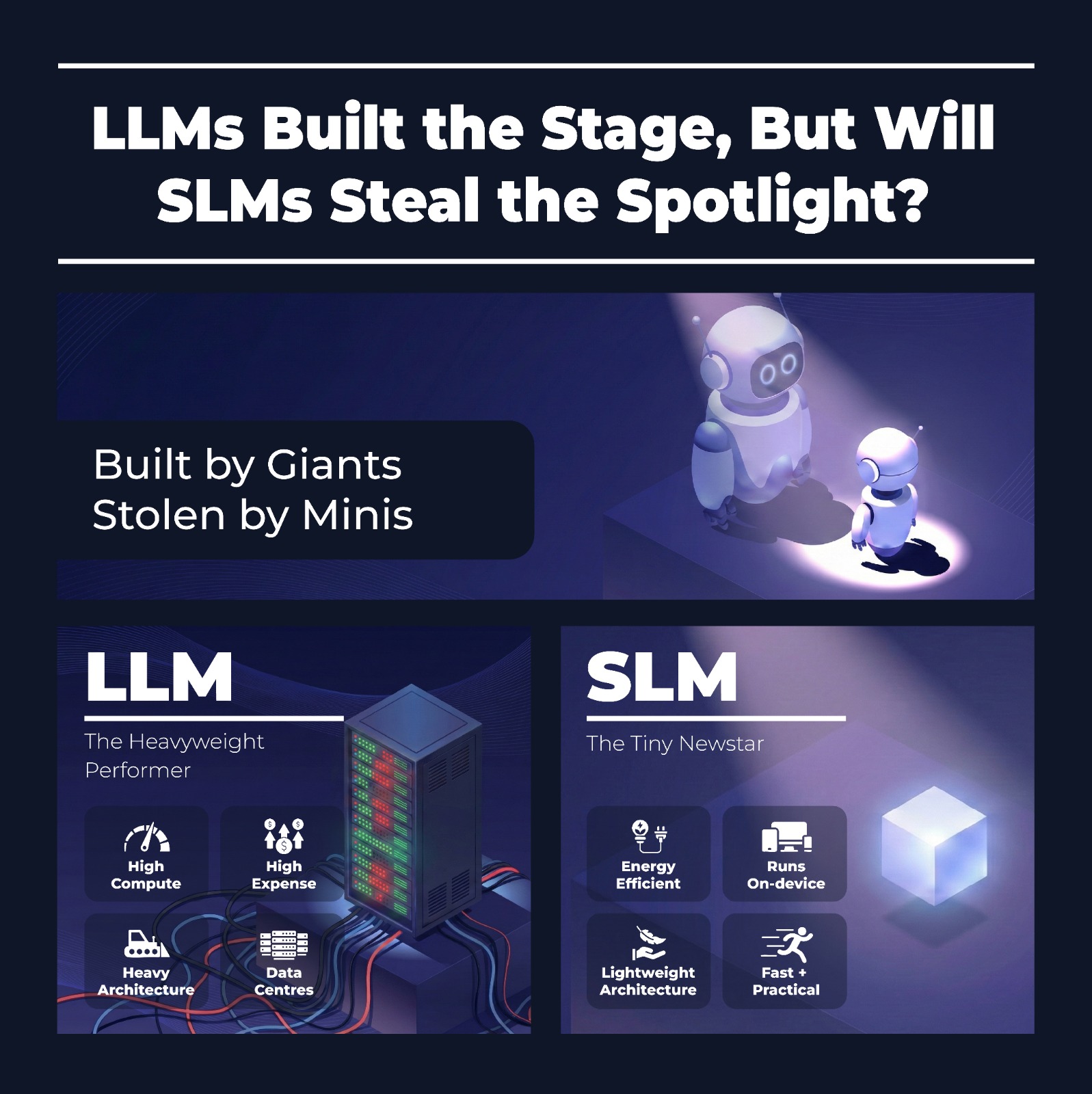 Abstract image of a large neural network in the background with a small glowing model in a spotlight.