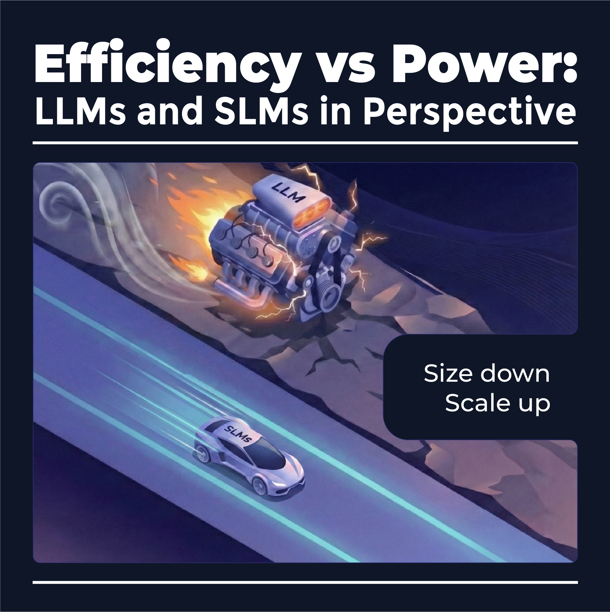 Comparison diagram showing LLM vs. SLM highlighting differences in power, efficiency, cost, and use cases.