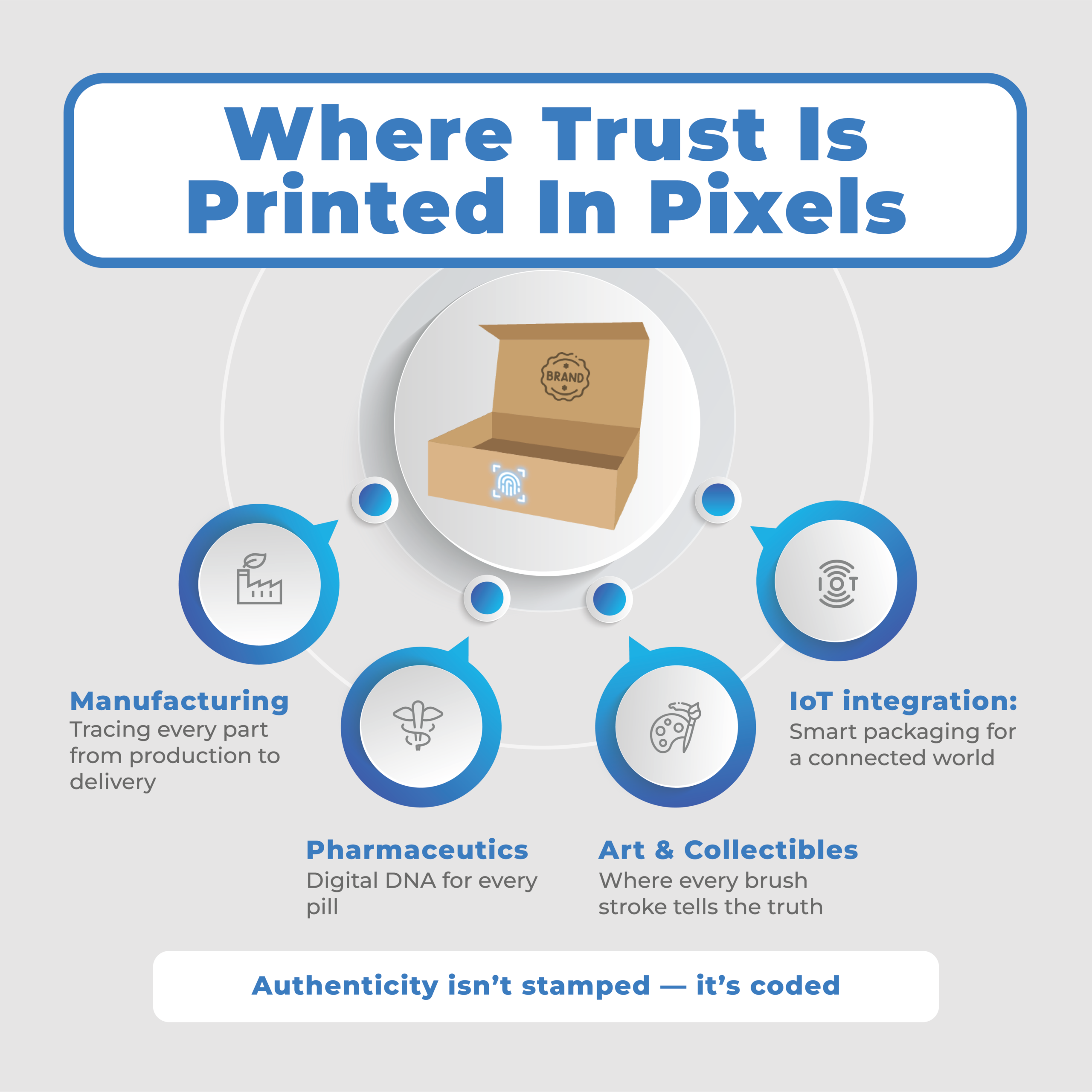 high-resolution close-up of a smart product label being scanned by a smartphone to verify authenticity using digital fingerprinting.