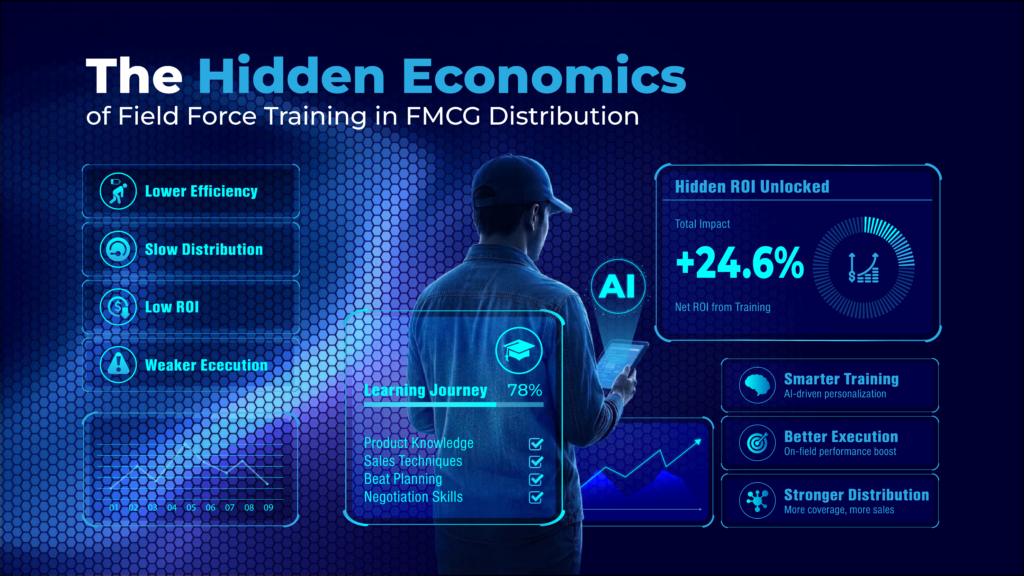 The Hidden Economics of Field Force Training in FMCG Distribution ...