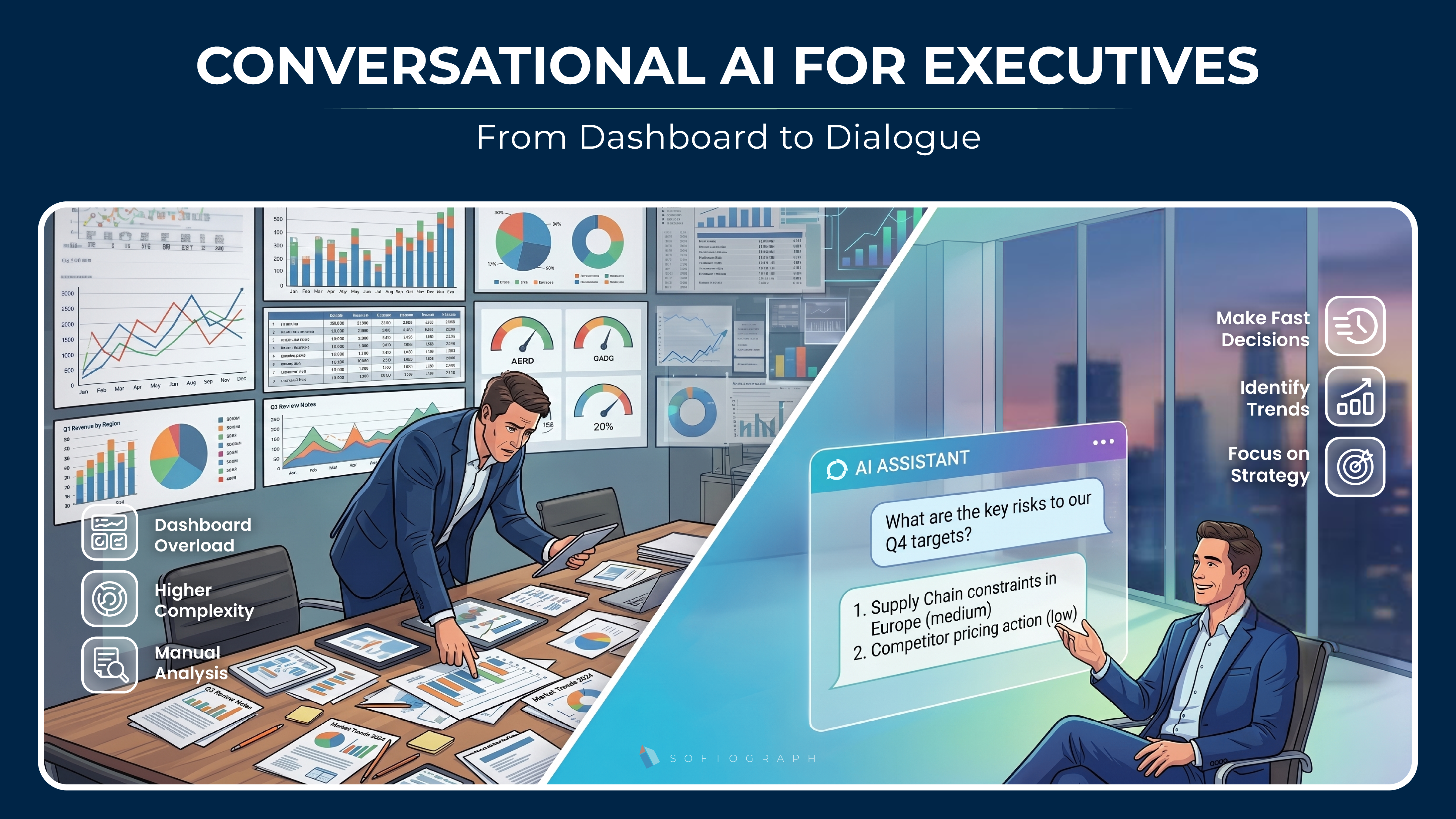 A corporate leader reviewing real-time data using conversational AI for executives on a tablet during an enterprise strategy meeting.