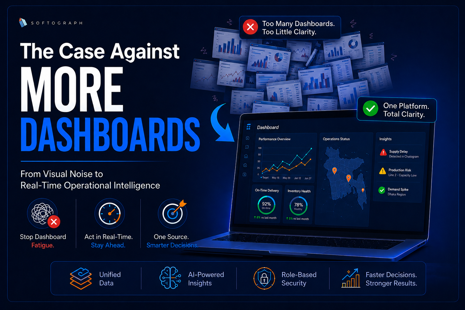 A minimalist editorial graphic illustrating the case against dashboards showing cluttered data charts vs a single clear action