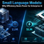 An infographic detailing an enterprise AI ecosystem centered around a high-performance Small Language Model (SLM) SoC microchip, connected to a high-density compute cluster and corporate infrastructure, showing specific performance metrics for cost reduction, business agility, and targeted use cases.