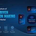 Executive using Proggya by Softograph dashboard for data-driven decision making in an emerging market enterprise