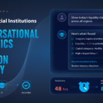 Data Dialogue platform applying conversational analytics to reduce decision latency in financial risk management